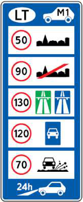 Ženklas 619 — general speed limits